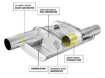 Bild på Magnaflow medium kruka 2,5 "- 13256 - Multi-Chamber