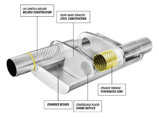 Bild på Magnaflow medium kruka 2,5 "- 13236 - Multi-Chamber