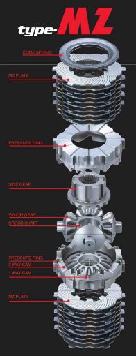 Bild på Cusco LSD MZ - Type 2 - Way(1.52) Rear Subaru 08 - 13 SH Forester EJ25T 5AT