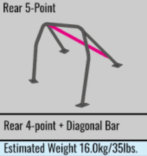 Bild på Cusco Safety 21 2 - Passenger 5 - Point Steel Roll Cage Nissan Skyline R32 - 2 Door (No Sunroof)